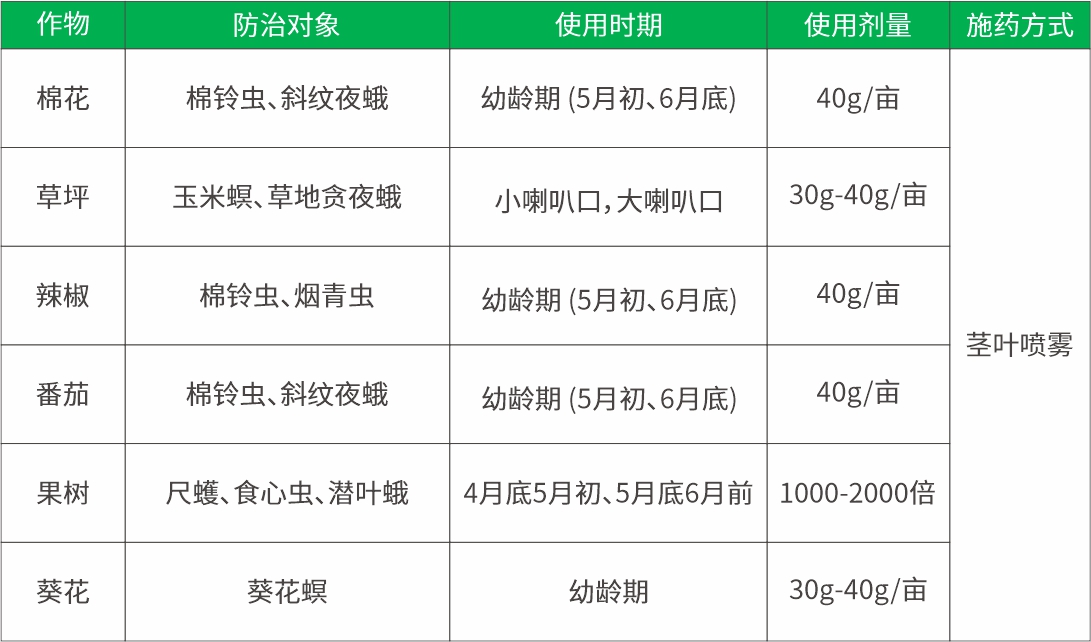 BC贷·(china)有限公司官网_公司4701