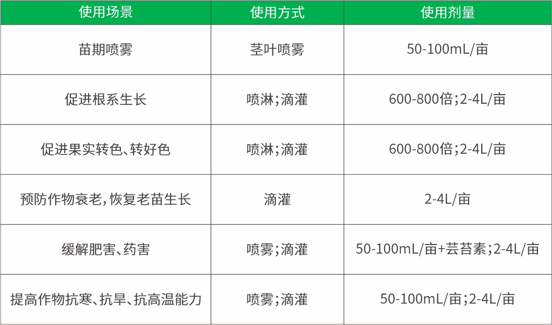 BC贷·(china)有限公司官网_项目2318