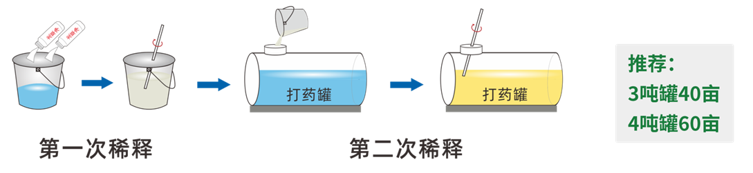 BC贷·(china)有限公司官网_项目2896