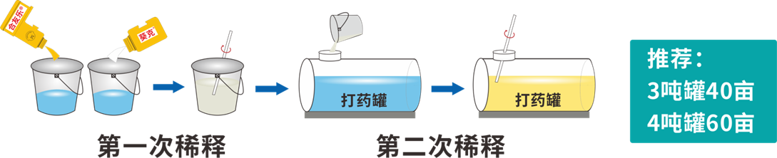 BC贷·(china)有限公司官网_公司7460