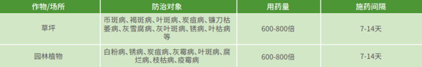 BC贷·(china)有限公司官网_项目4628